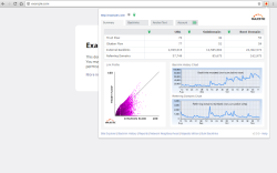 Majestic Backlink Analyzer