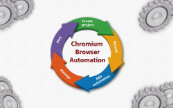 Chromium browser automation