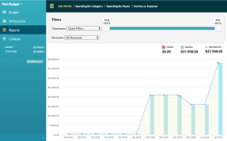 Toolkit for YNAB