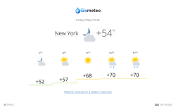 Gismeteo Tab