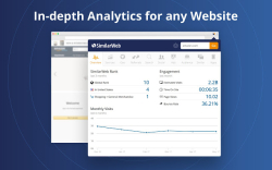 SimilarWeb - Traffic Rank & Website Analysis