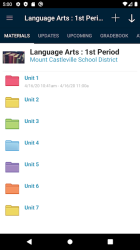 Schoology