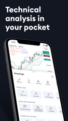 TradingView: Track All Markets