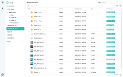 Synology Drive