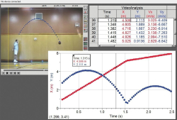 Logger Pro