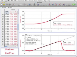 Logger Pro