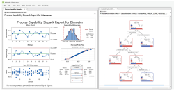 Minitab