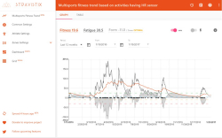 StravistiX for Strava