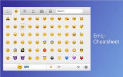 Emoji Cheatsheet for GitHub, Basecamp etc.
