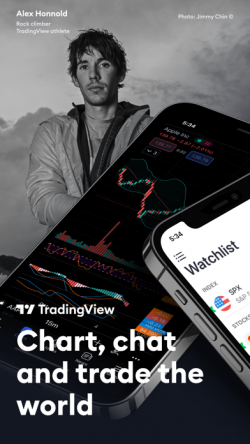 TradingView: Track All Markets